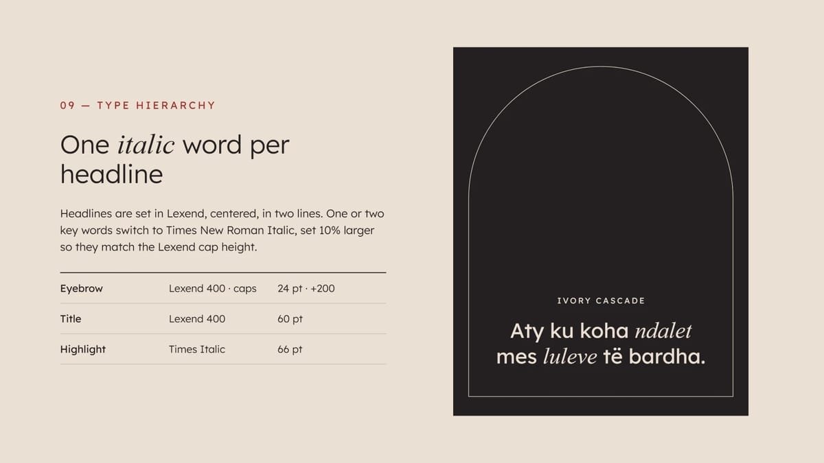 Type hierarchy: a centred two-line Lexend headline with one word in Times Italic, inside a thin cream arch on Ink.